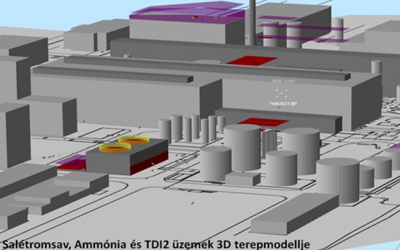 3D terepmodell